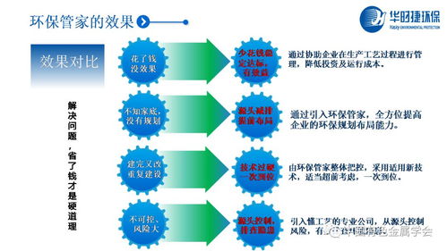 有色金屬云課堂 全產(chǎn)業(yè)鏈綠色發(fā)展中的環(huán)保管家與環(huán)保技術(shù)開發(fā)